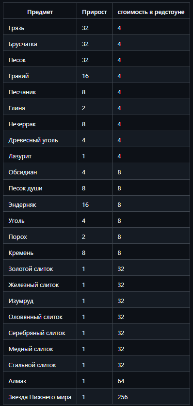 Скриншот